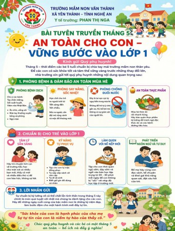 An toàn, vừng bước vào L1